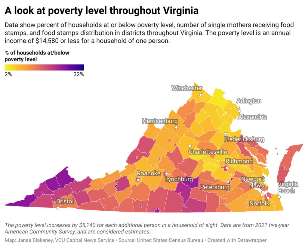 Loss of Emergency SNAP Allotment Impacts Southwest Virginia